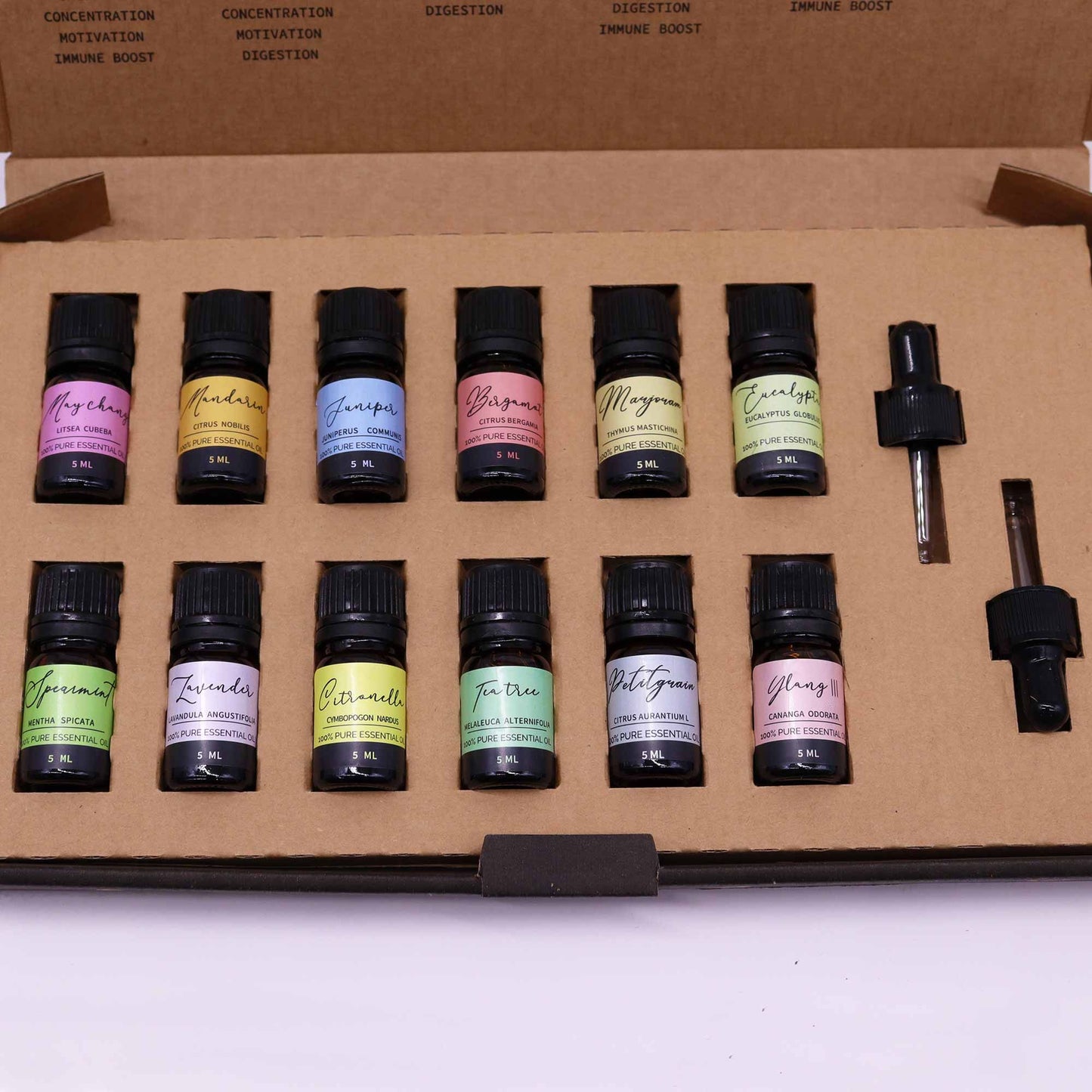 Set uleiuri esențiale pentru aromaterapie – Spring