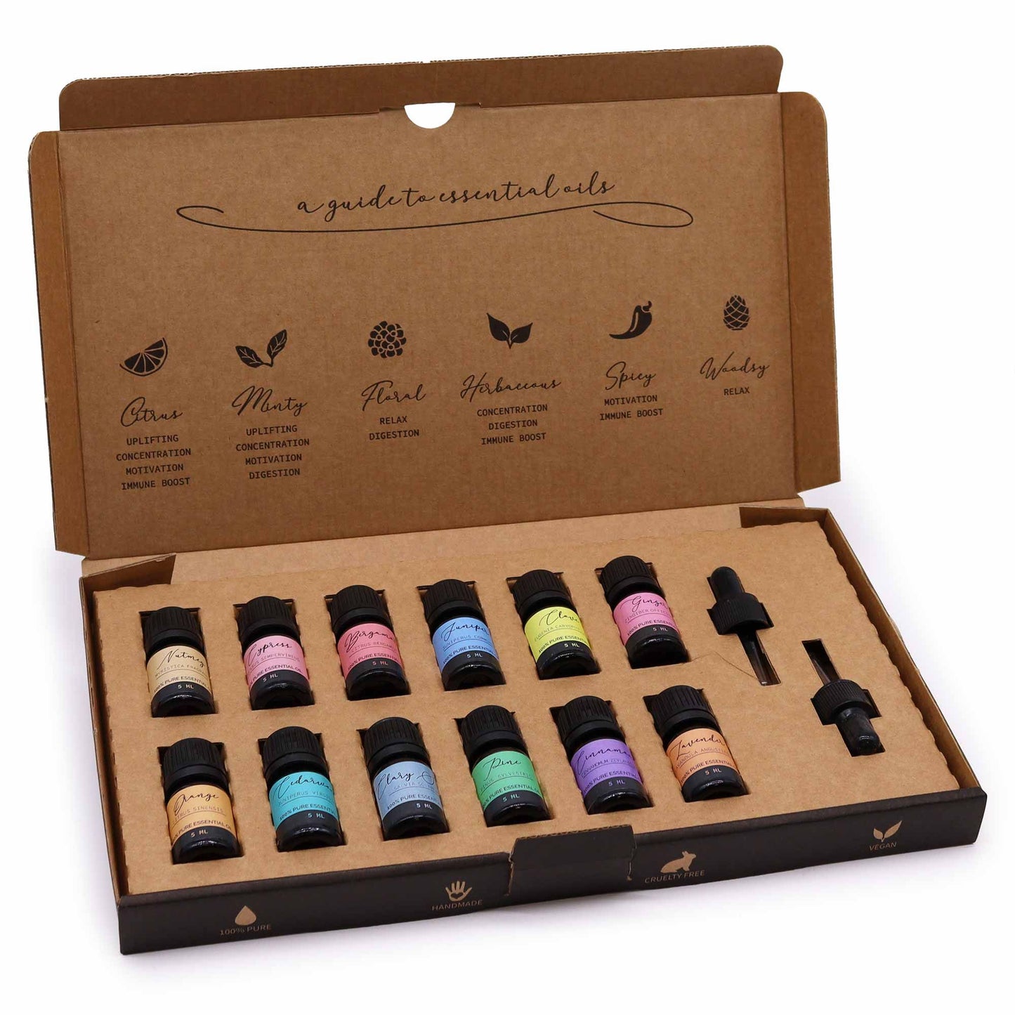 Set uleiuri esențiale pentru aromaterapie – Autumn Collection