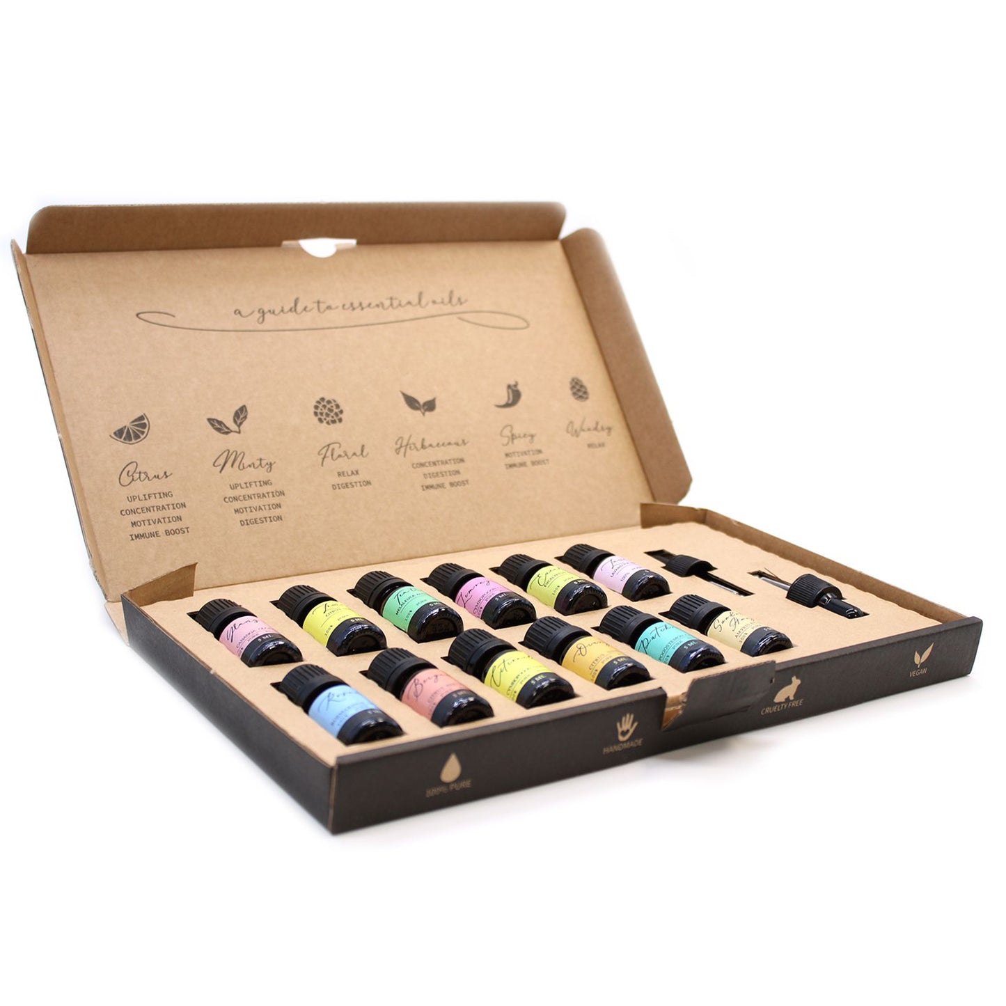 Set uleiuri esențiale aromaterapie – Top 12 Colecție Premium