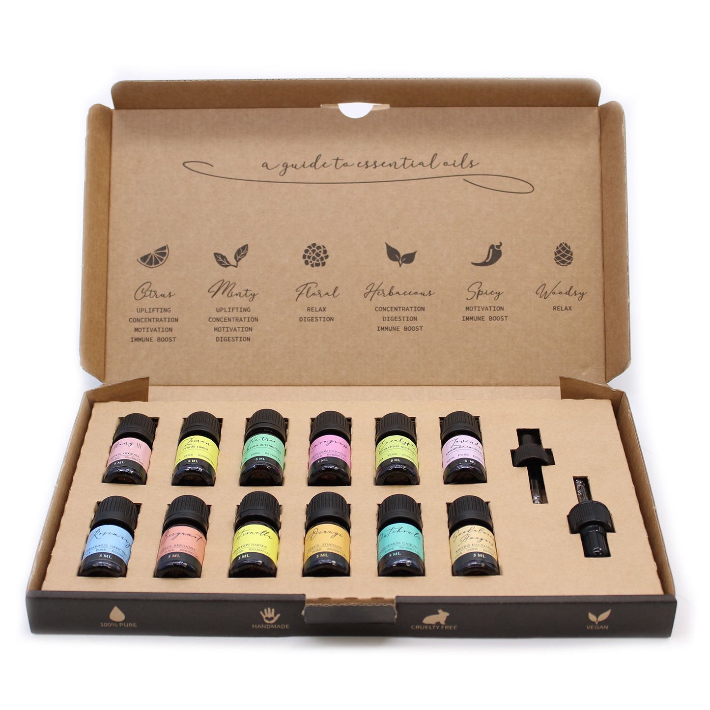 Set uleiuri esențiale aromaterapie – Top 12 Colecție Premium