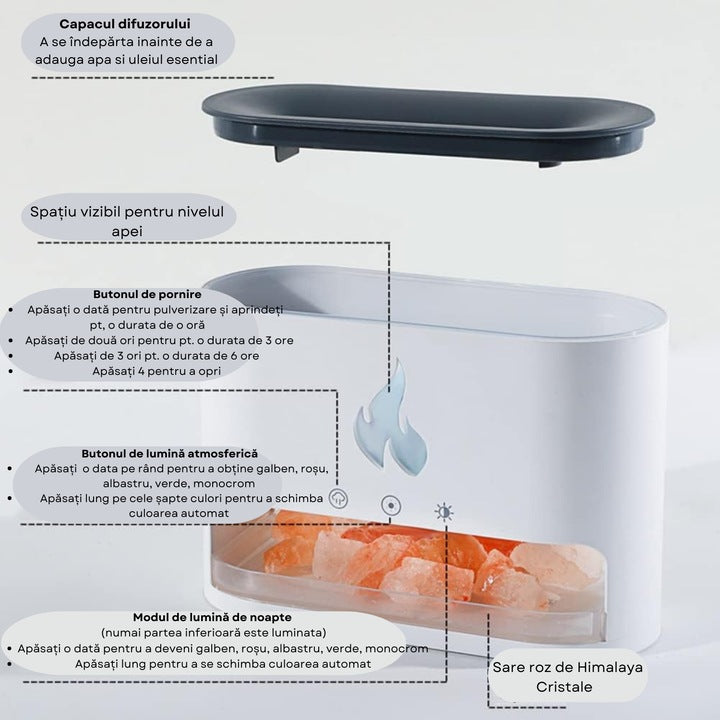 Difuzor de Aromaterapie cu Efect de Flacără și Sare de Himalaya (USB-C, Sare Inclusă)