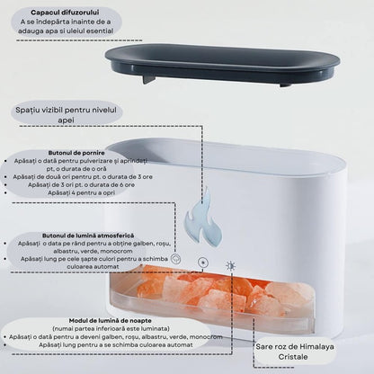 Difuzor de Aromaterapie cu Efect de Flacără și Sare de Himalaya (USB-C, Sare Inclusă)
